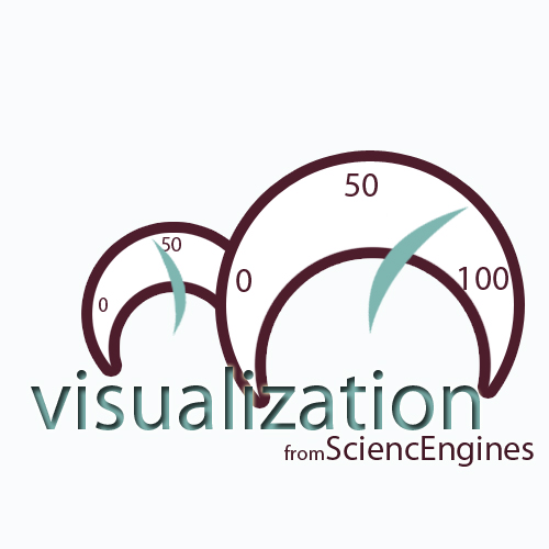 visualization from SciencEngines