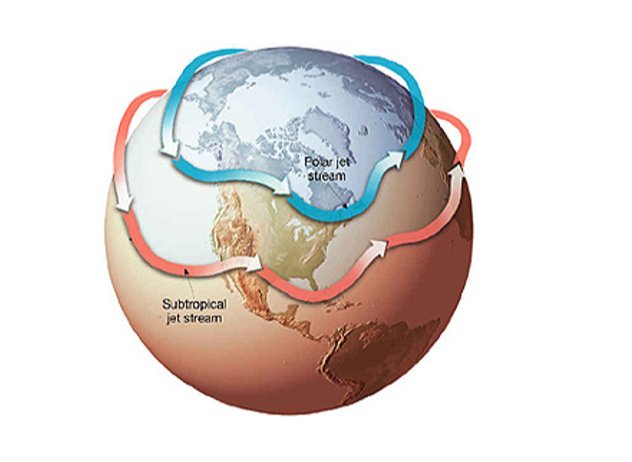 International Natural Disasters